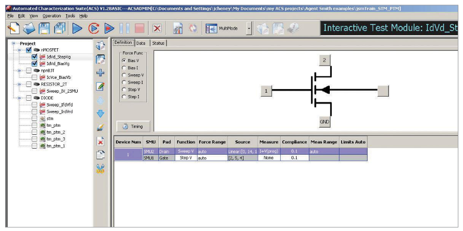 2001 SPECIFIED CALIBRATION INTERVALS