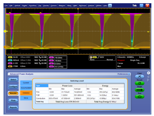 2001 SPECIFIED CALIBRATION INTERVALS