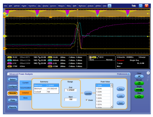 2001 SPECIFIED CALIBRATION INTERVALS