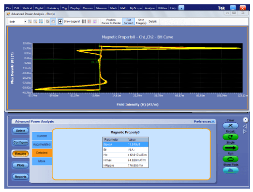2001 SPECIFIED CALIBRATION INTERVALS