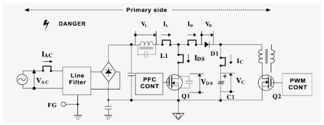 2001 SPECIFIED CALIBRATION INTERVALS