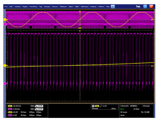2001 SPECIFIED CALIBRATION INTERVALS