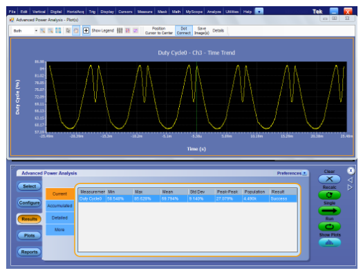 2001 SPECIFIED CALIBRATION INTERVALS