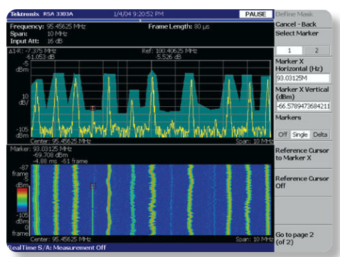 2001 SPECIFIED CALIBRATION INTERVALS