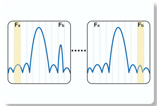 2001 SPECIFIED CALIBRATION INTERVALS