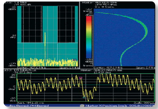 2001 SPECIFIED CALIBRATION INTERVALS