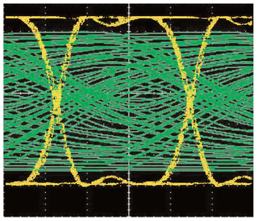 2001 SPECIFIED CALIBRATION INTERVALS