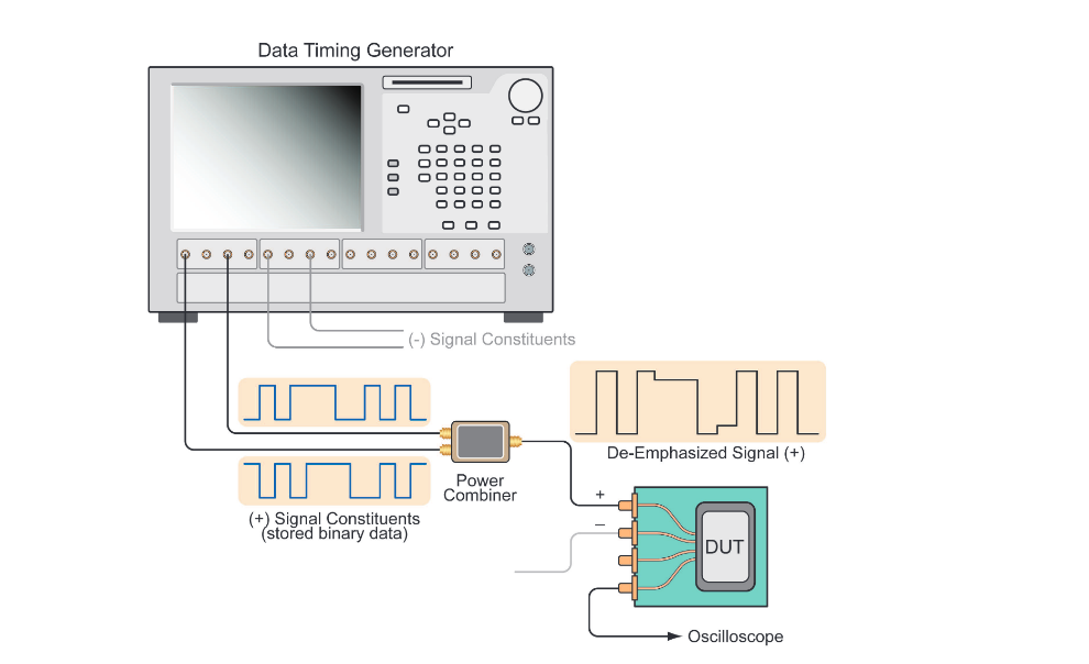 2001 SPECIFIED CALIBRATION INTERVALS