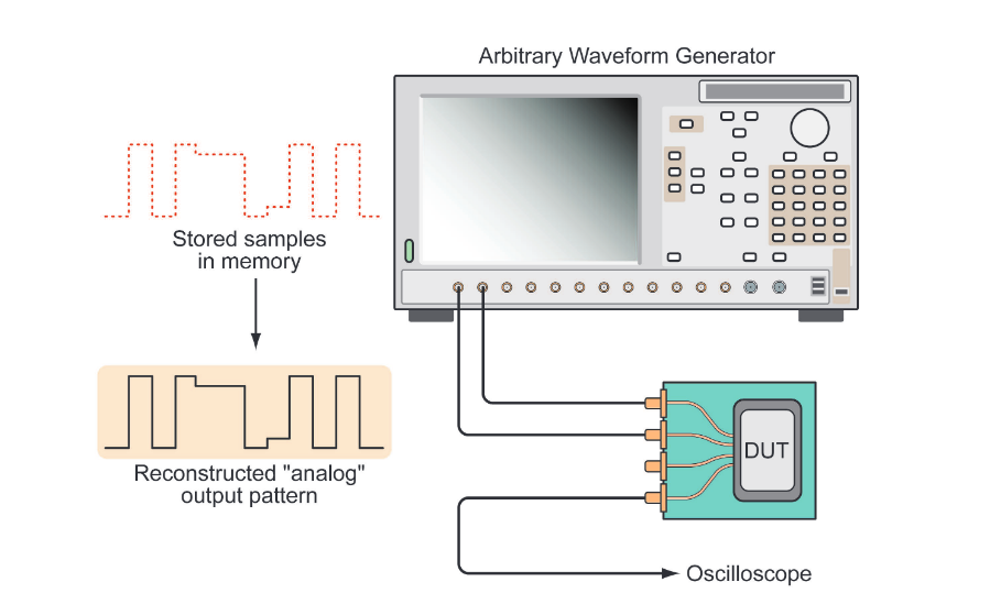2001 SPECIFIED CALIBRATION INTERVALS