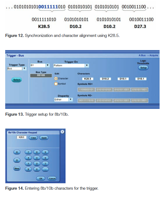 2001 SPECIFIED CALIBRATION INTERVALS