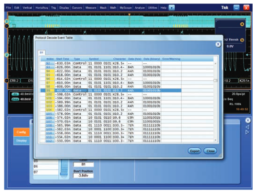 2001 SPECIFIED CALIBRATION INTERVALS
