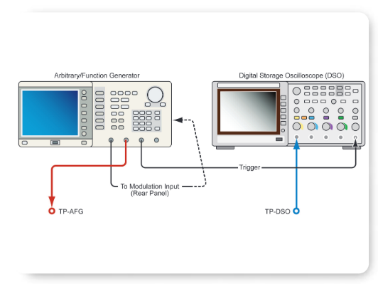 2001 SPECIFIED CALIBRATION INTERVALS