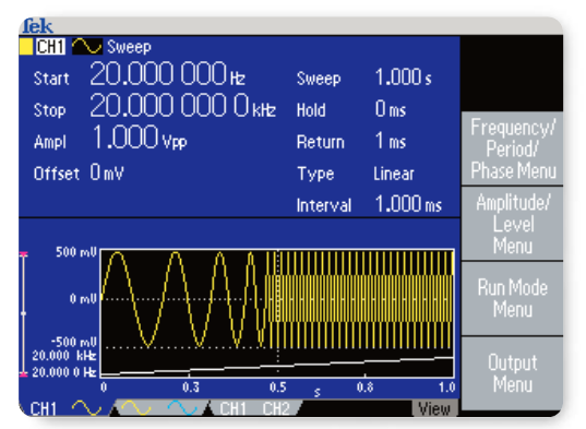2001 SPECIFIED CALIBRATION INTERVALS