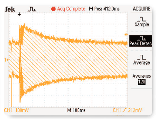 2001 SPECIFIED CALIBRATION INTERVALS