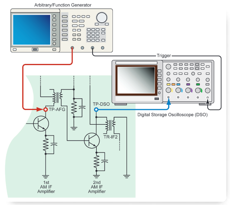 2001 SPECIFIED CALIBRATION INTERVALS