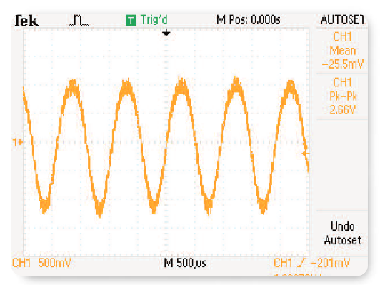 2001 SPECIFIED CALIBRATION INTERVALS