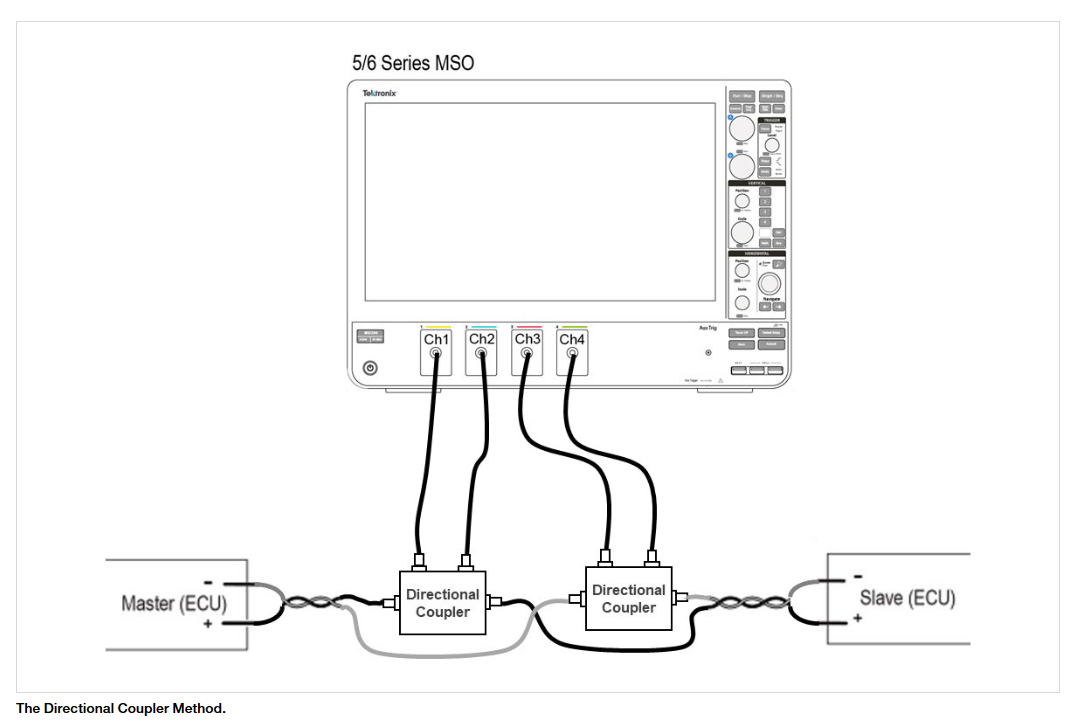 2001 SPECIFIED CALIBRATION INTERVALS