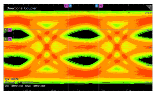 2001 SPECIFIED CALIBRATION INTERVALS