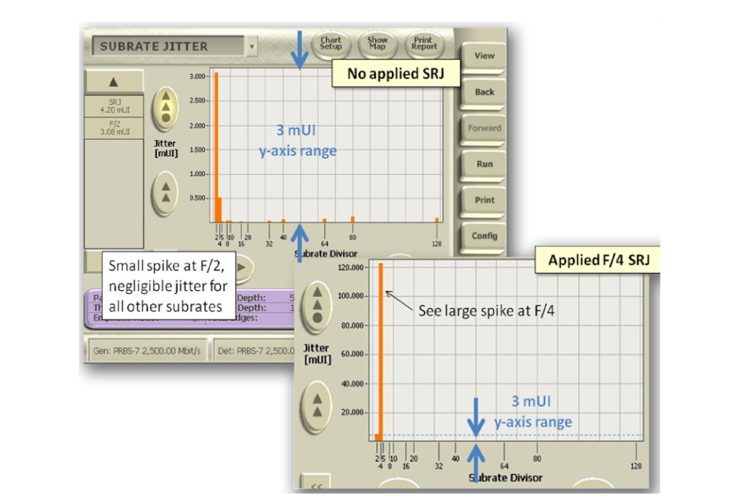 2001 SPECIFIED CALIBRATION INTERVALS