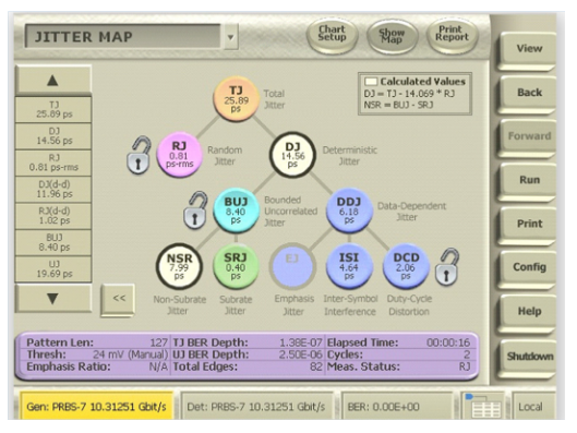 2001 SPECIFIED CALIBRATION INTERVALS
