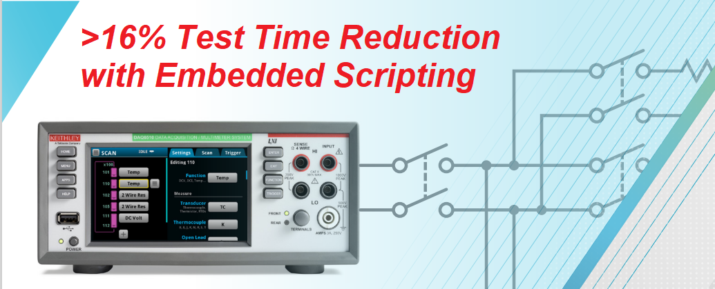 2001 SPECIFIED CALIBRATION INTERVALS