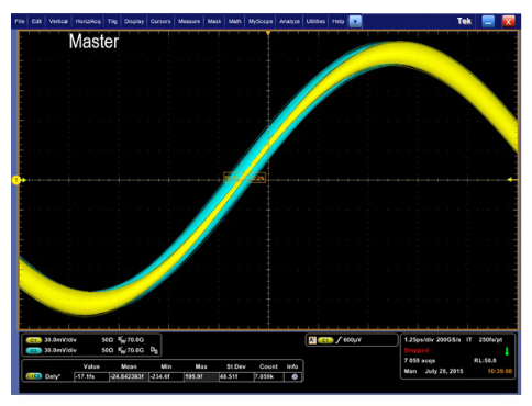 2001 SPECIFIED CALIBRATION INTERVALS