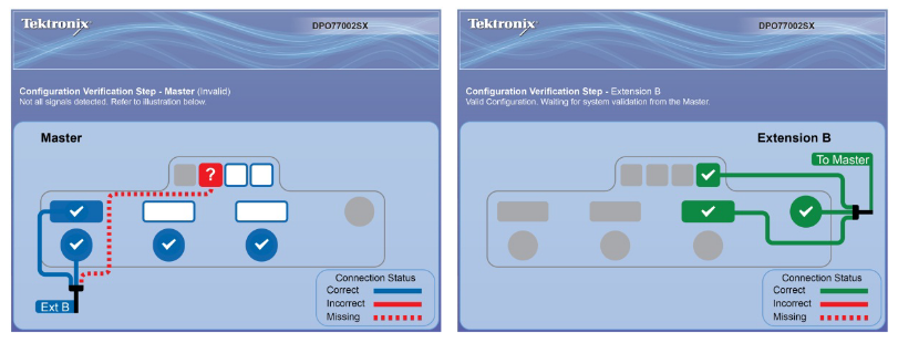 2001 SPECIFIED CALIBRATION INTERVALS
