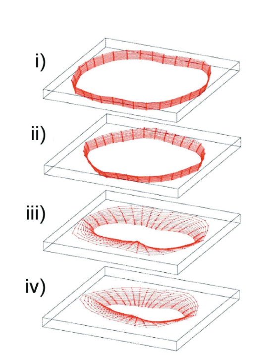 2001 SPECIFIED CALIBRATION INTERVALS