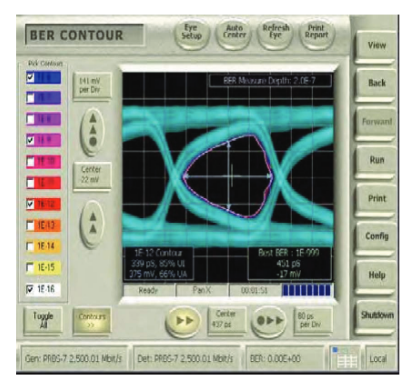 2001 SPECIFIED CALIBRATION INTERVALS