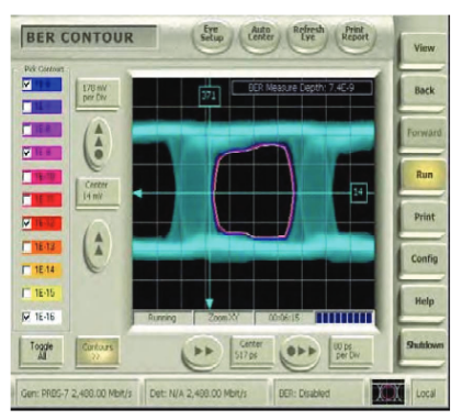 2001 SPECIFIED CALIBRATION INTERVALS