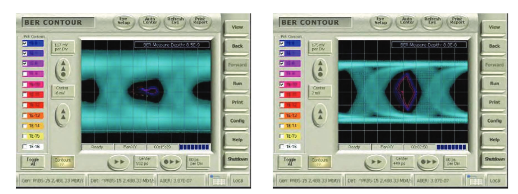 2001 SPECIFIED CALIBRATION INTERVALS