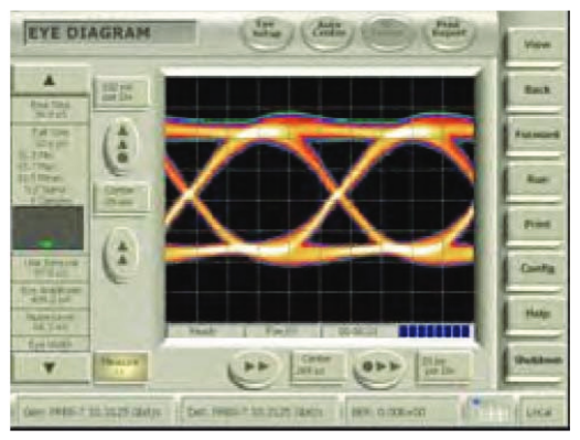 2001 SPECIFIED CALIBRATION INTERVALS
