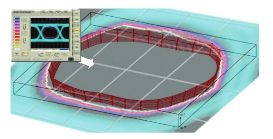 2001 SPECIFIED CALIBRATION INTERVALS