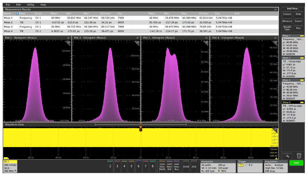 2001 SPECIFIED CALIBRATION INTERVALS