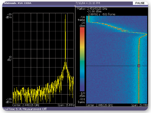 2001 SPECIFIED CALIBRATION INTERVALS