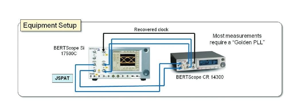 2001 SPECIFIED CALIBRATION INTERVALS