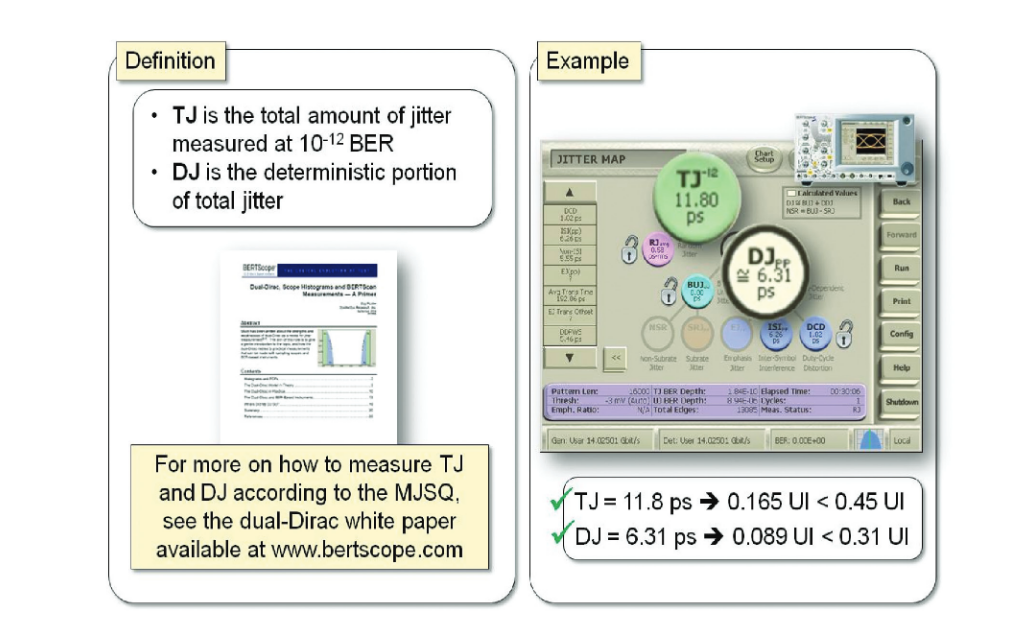 2001 SPECIFIED CALIBRATION INTERVALS