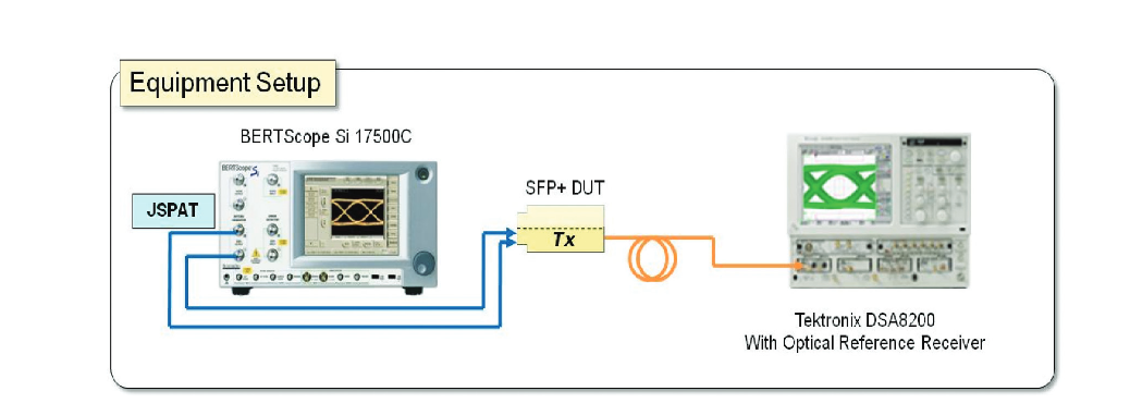 2001 SPECIFIED CALIBRATION INTERVALS