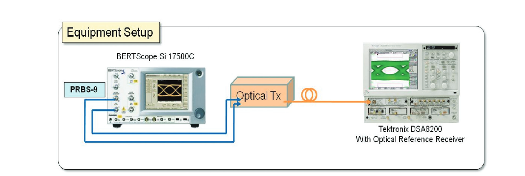 2001 SPECIFIED CALIBRATION INTERVALS