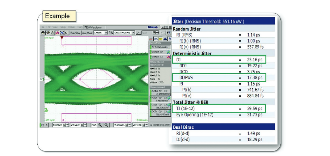 2001 SPECIFIED CALIBRATION INTERVALS