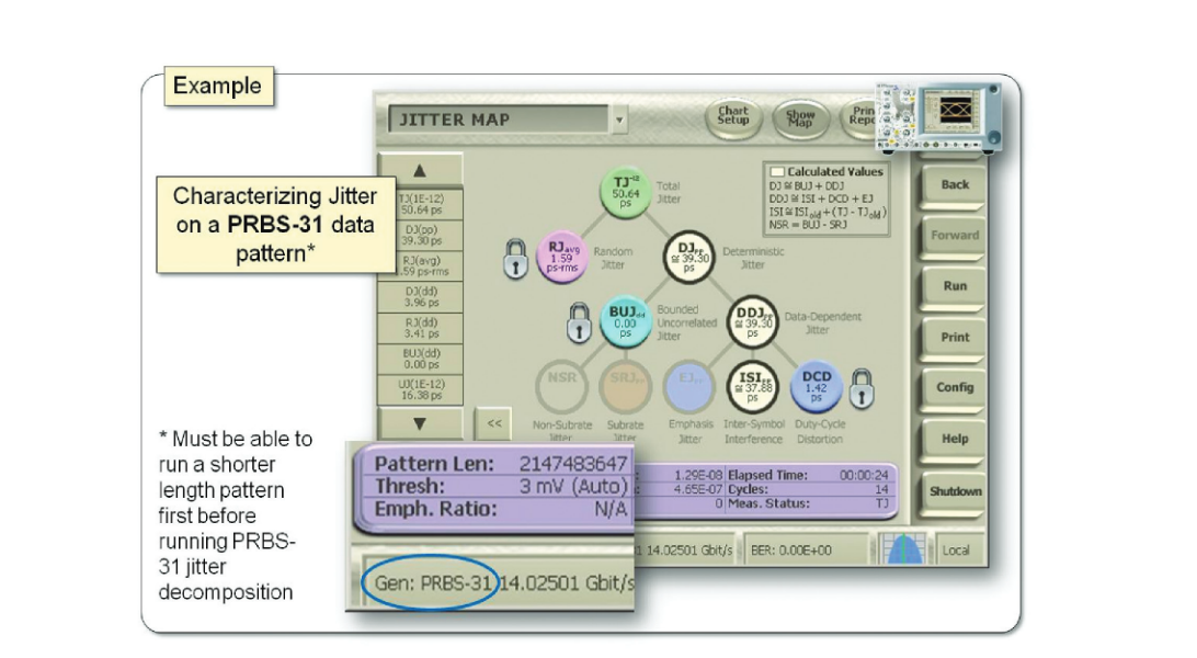 2001 SPECIFIED CALIBRATION INTERVALS