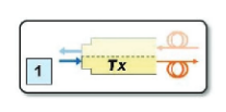 2001 SPECIFIED CALIBRATION INTERVALS