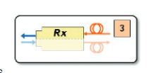 2001 SPECIFIED CALIBRATION INTERVALS