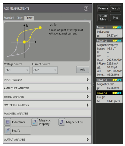 2001 SPECIFIED CALIBRATION INTERVALS