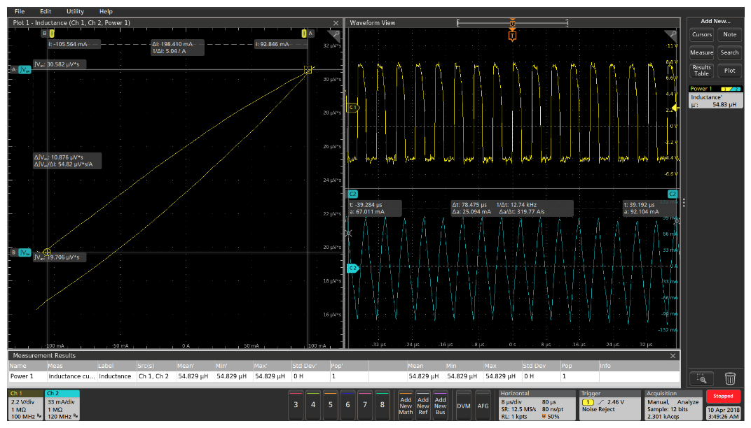 2001 SPECIFIED CALIBRATION INTERVALS
