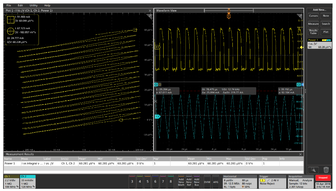 2001 SPECIFIED CALIBRATION INTERVALS