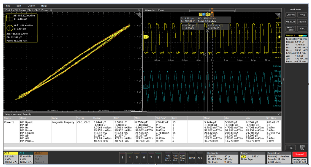 2001 SPECIFIED CALIBRATION INTERVALS