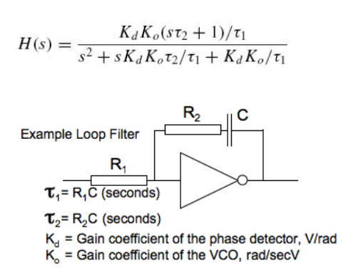 2001 SPECIFIED CALIBRATION INTERVALS