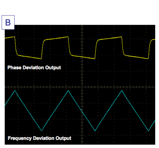 2001 SPECIFIED CALIBRATION INTERVALS