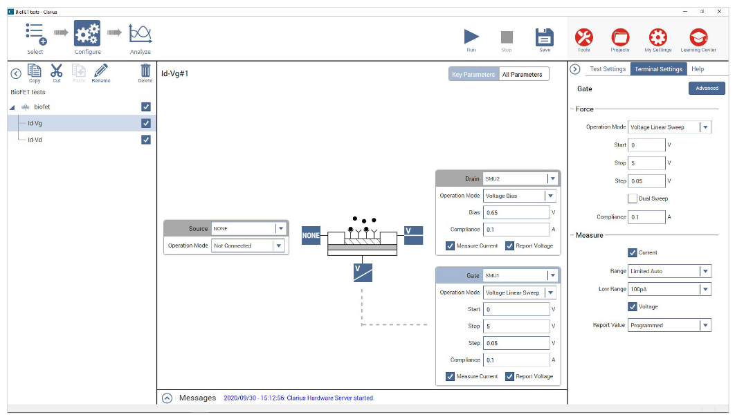 2001 SPECIFIED CALIBRATION INTERVALS
